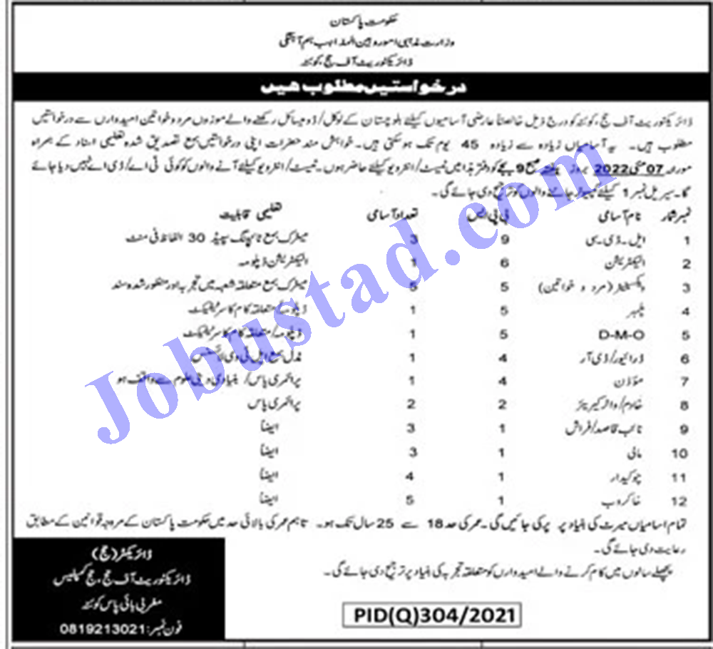 Ministry of Religious Affairs Jobs 2022