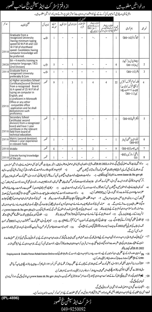 District and Session Jobs 2022
