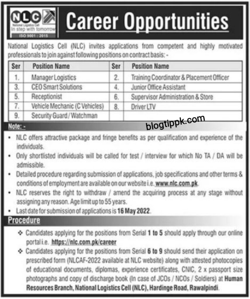 National Logistics Cell NLC Rawalpindi Jobs 2022