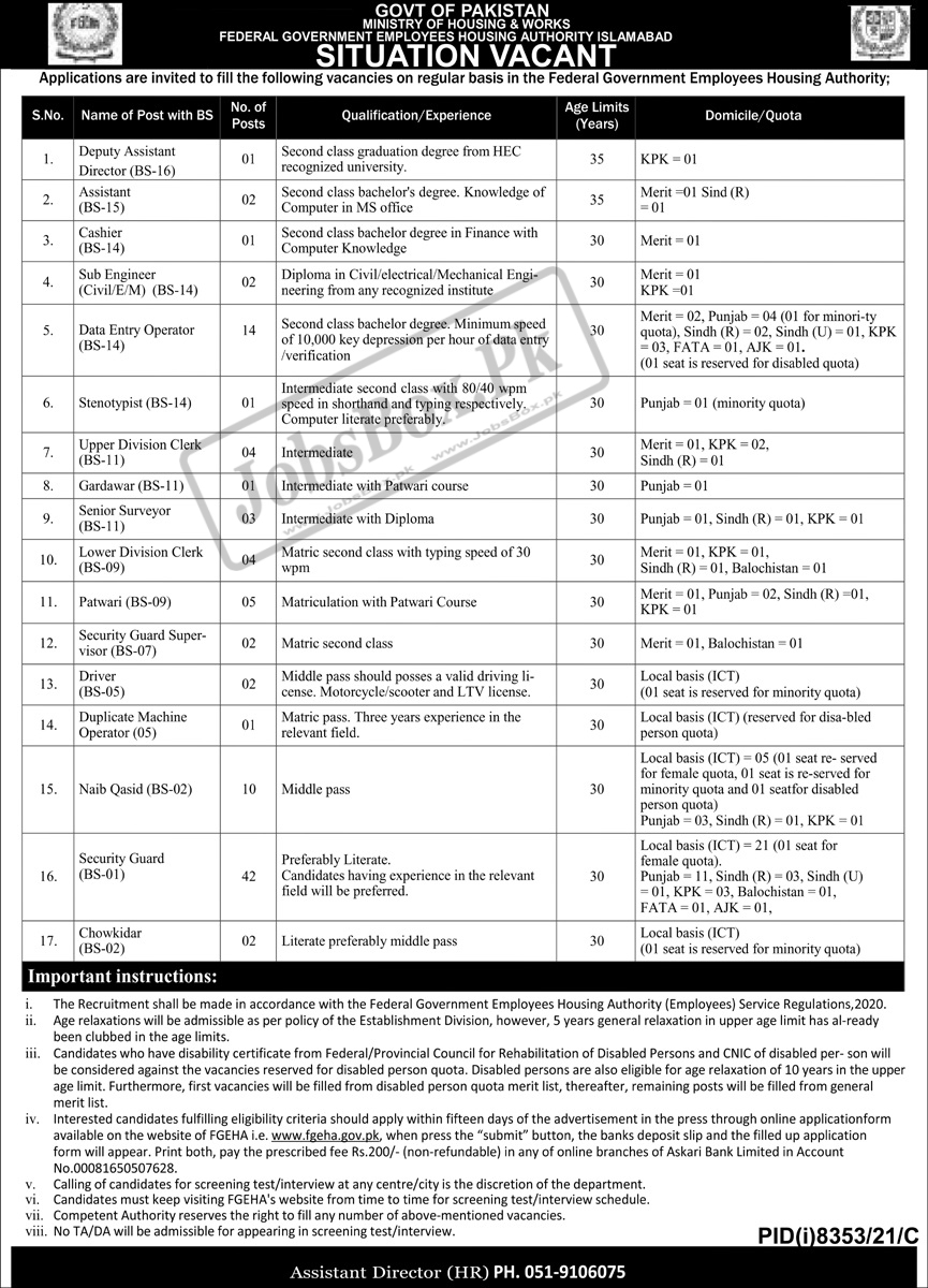 Ministry of Housing And Works Jobs 2022