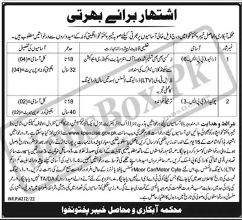 Excise Taxation And Narcotics Control KPK Jobs 2022