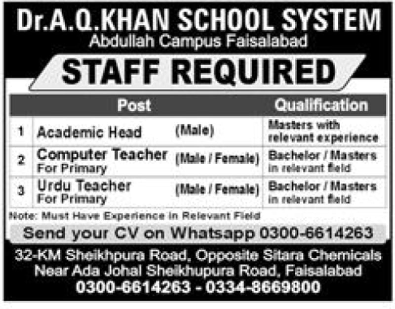 Teachers Jobs in Faisalabad