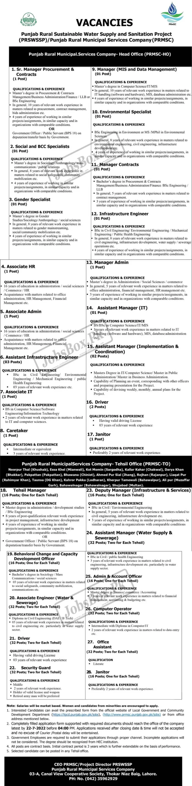 Punjab Rural Municipal Services Company PRMSC Vacancies 2022