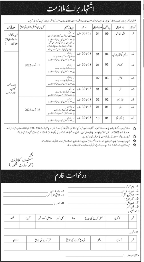 central ordance depot lahore jobs
