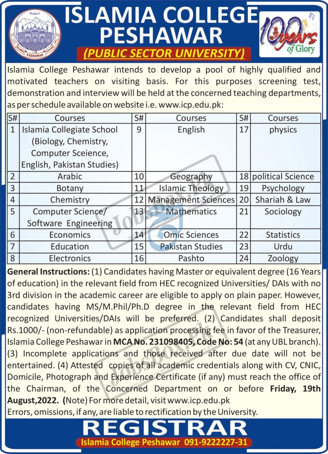 Islamic College Peshawar Jobs 2022