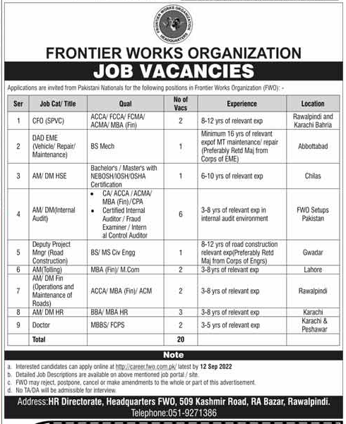 Frontier Works Organization Jobs 2022