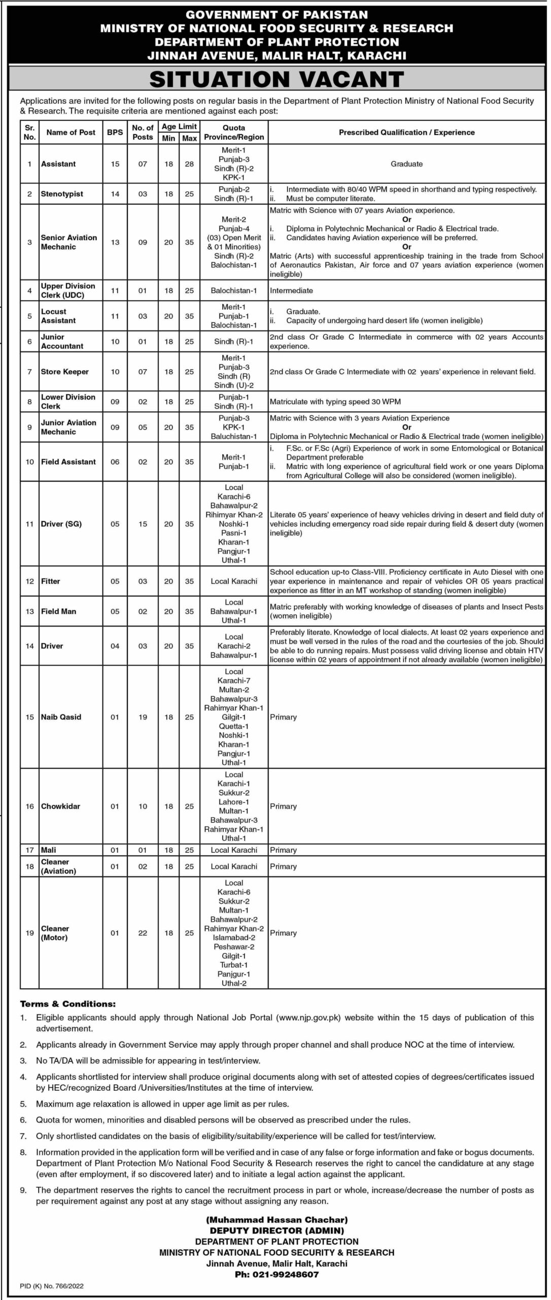 National Food Security And Research Jobs 2022